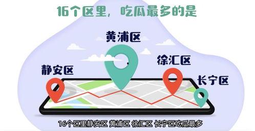 免费吃瓜群骗局,警惕网络陷阱