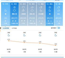 今日头条海宁天气情况,夏日炎炎迎清凉”