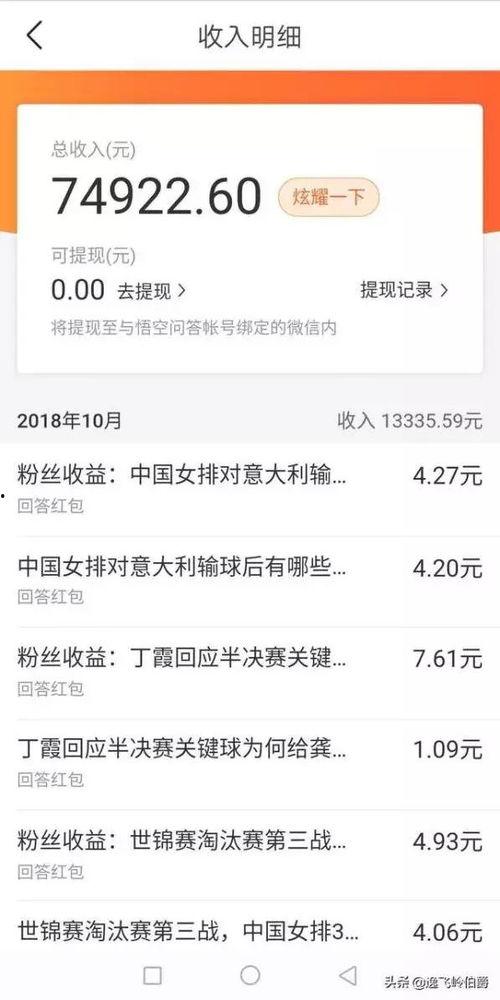 该怎么开通头条视频收益,全方位指南